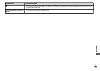 Страница 213