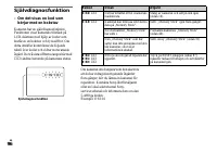 Страница 214