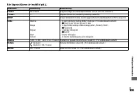 Страница 219