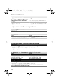 Страница 104