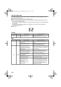 Страница 106