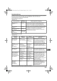 Страница 111