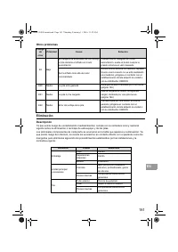 Страница 183
