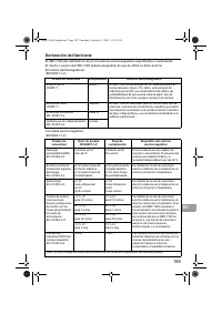 Страница 187