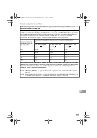 Страница 189