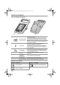Страница 204