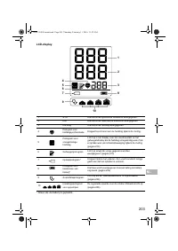 Страница 205