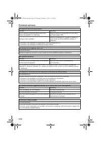 Страница 218