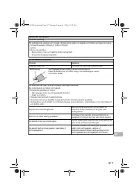 Страница 219