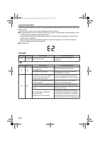 Страница 220