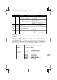 Страница 221