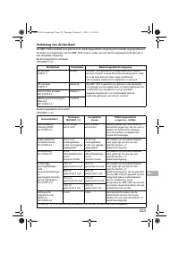 Страница 225