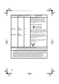 Страница 226