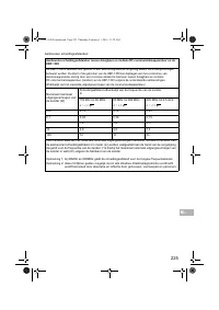 Страница 227