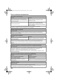 Страница 256