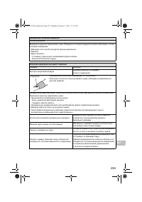 Страница 257