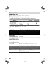 Страница 260