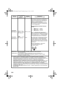 Страница 266