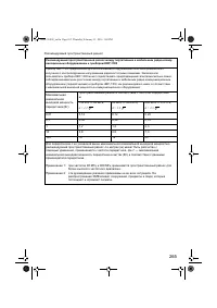 Страница 267