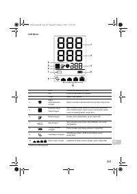 Страница 283