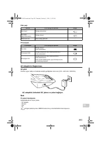 Страница 285