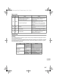 Страница 299