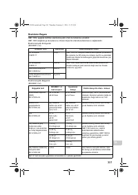Страница 303