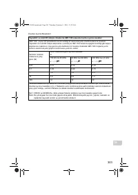Страница 305