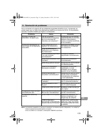 Страница 133