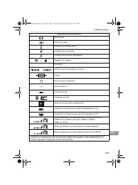 Страница 135