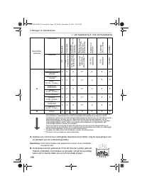 Страница 158