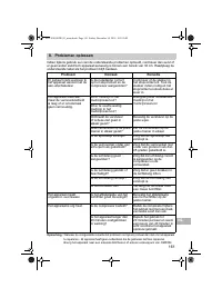 Страница 161