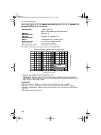 Страница 164