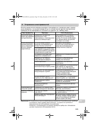 Страница 189
