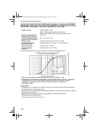 Страница 192