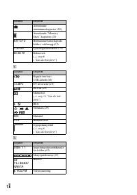 Страница 116