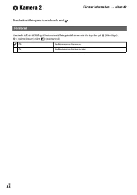 Страница 142