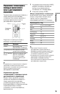 Страница 13