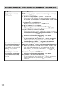 Страница 121