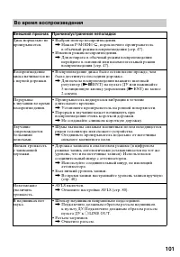 Страница 101