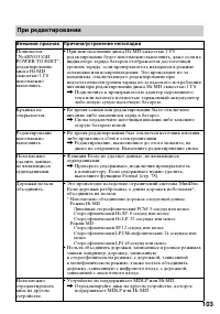 Страница 103