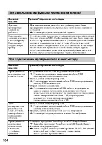 Страница 104