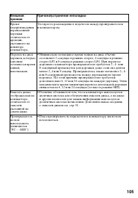 Страница 105