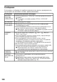 Страница 108