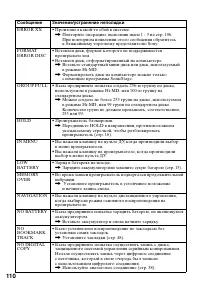 Страница 110