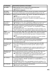 Страница 111