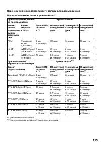 Страница 115