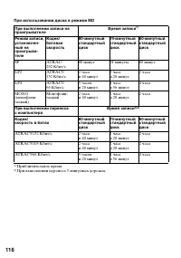 Страница 116