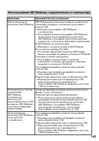 Страница 143