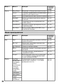 Страница 30